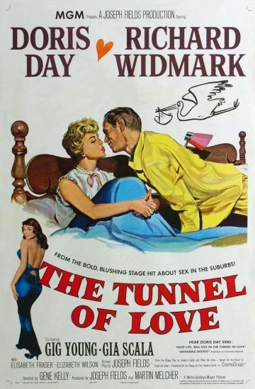 Туннель любви, 1958: актеры, рейтинг, кто снимался, полная информация о фильме The Tunnel of Love