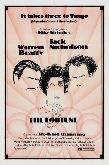 Состояние, 1974: актеры, рейтинг, кто снимался, полная информация о фильме The Fortune