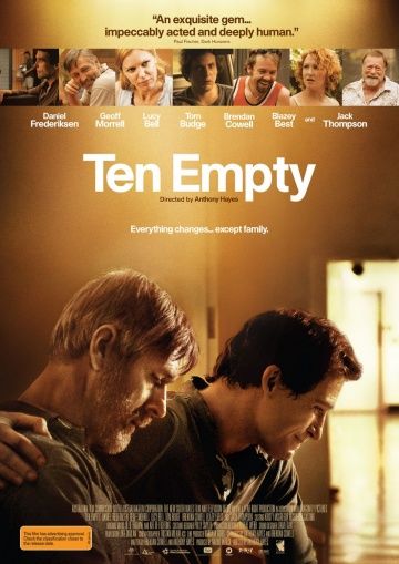 Десять пустых, 2008: актеры, рейтинг, кто снимался, полная информация о фильме Ten Empty