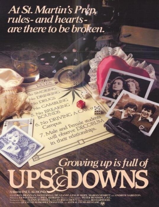 Взлёты и падения, 1981: актеры, рейтинг, кто снимался, полная информация о фильме Ups & Downs