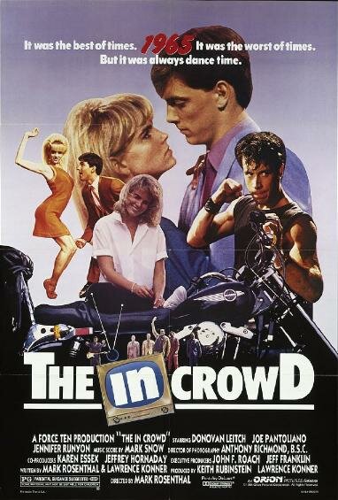 В толпе, 1988: актеры, рейтинг, кто снимался, полная информация о фильме The In Crowd