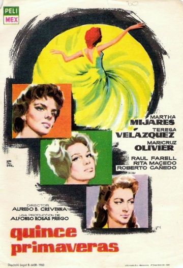 Пятнадцатилетняя, 1960: актеры, рейтинг, кто снимался, полная информация о фильме Quinceañera