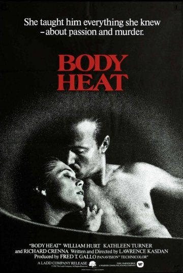 Жар тела, 1981: актеры, рейтинг, кто снимался, полная информация о фильме Body Heat